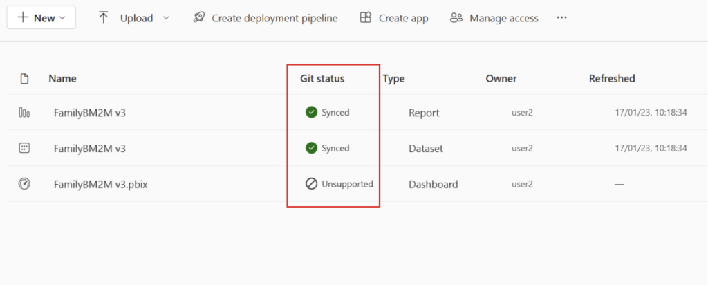 Git Integration with Fabric 